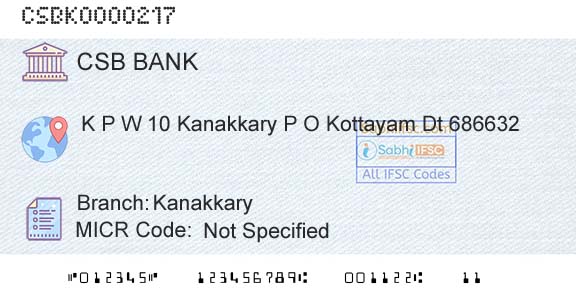 Csb Bank Limited KanakkaryBranch 