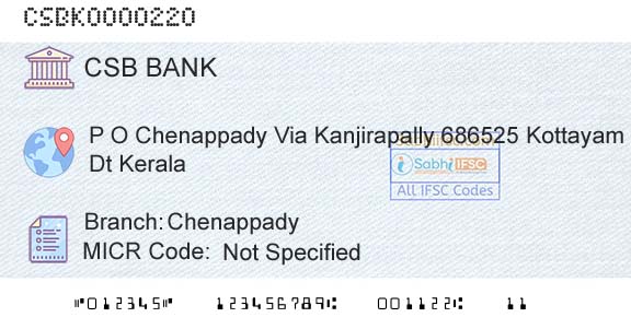 Csb Bank Limited ChenappadyBranch 