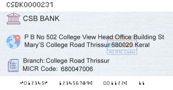 Csb Bank Limited College Road ThrissurBranch 