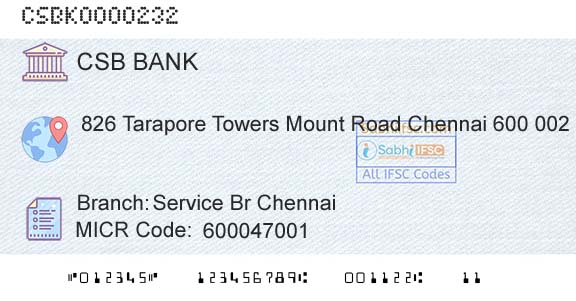 Csb Bank Limited Service Br ChennaiBranch 
