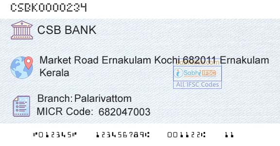 Csb Bank Limited PalarivattomBranch 