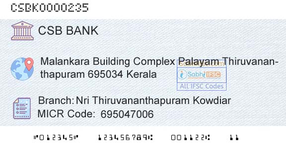 Csb Bank Limited Nri Thiruvananthapuram KowdiarBranch 