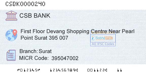 Csb Bank Limited SuratBranch 