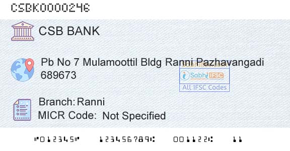 Csb Bank Limited RanniBranch 
