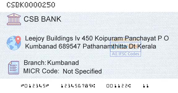 Csb Bank Limited KumbanadBranch 