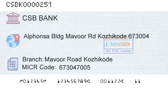 Csb Bank Limited Mavoor Road KozhikodeBranch 