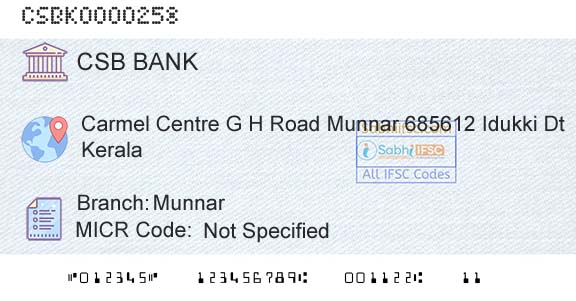 Csb Bank Limited MunnarBranch 