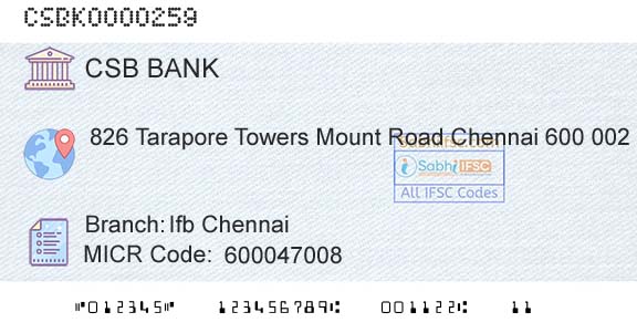 Csb Bank Limited Ifb ChennaiBranch 