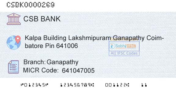 Csb Bank Limited GanapathyBranch 