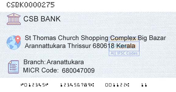 Csb Bank Limited AranattukaraBranch 