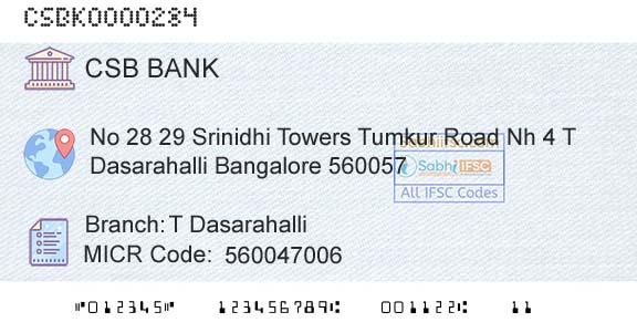 Csb Bank Limited T DasarahalliBranch 