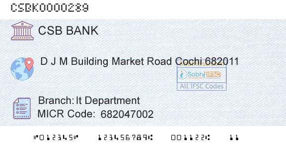 Csb Bank Limited It DepartmentBranch 