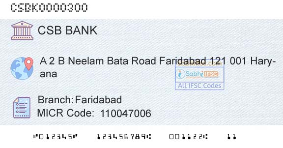Csb Bank Limited FaridabadBranch 