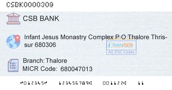 Csb Bank Limited ThaloreBranch 