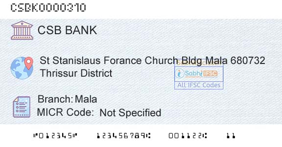 Csb Bank Limited MalaBranch 