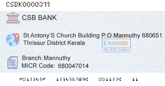 Csb Bank Limited MannuthyBranch 