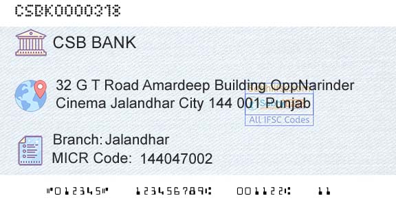 Csb Bank Limited JalandharBranch 