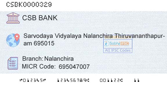 Csb Bank Limited NalanchiraBranch 