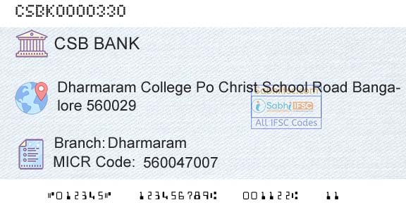 Csb Bank Limited DharmaramBranch 