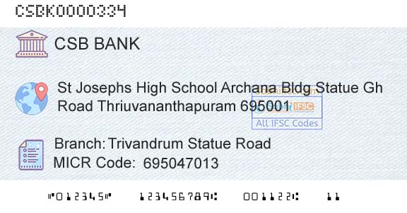Csb Bank Limited Trivandrum Statue RoadBranch 
