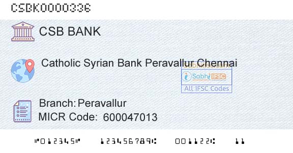 Csb Bank Limited PeravallurBranch 