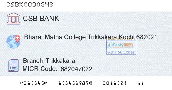 Csb Bank Limited TrikkakaraBranch 