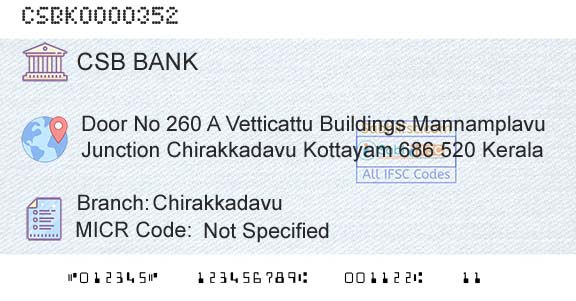 Csb Bank Limited ChirakkadavuBranch 