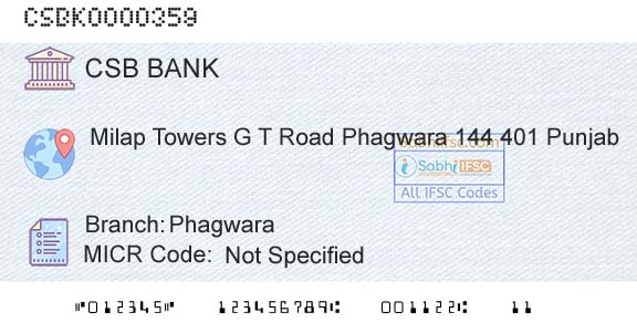 Csb Bank Limited PhagwaraBranch 