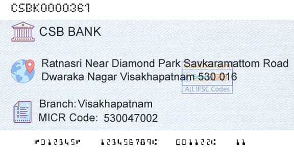 Csb Bank Limited VisakhapatnamBranch 