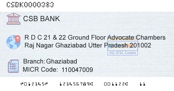 Csb Bank Limited GhaziabadBranch 