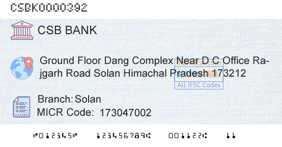Csb Bank Limited SolanBranch 
