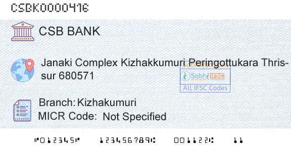 Csb Bank Limited KizhakumuriBranch 