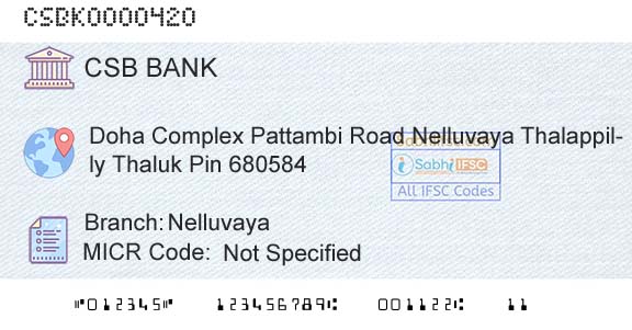 Csb Bank Limited NelluvayaBranch 