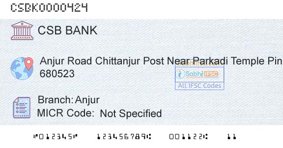 Csb Bank Limited AnjurBranch 