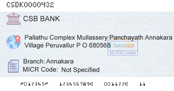 Csb Bank Limited AnnakaraBranch 