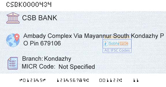 Csb Bank Limited KondazhyBranch 