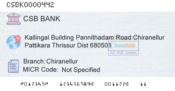 Csb Bank Limited ChiranellurBranch 