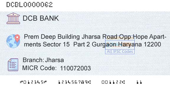 Dcb Bank Limited JharsaBranch 
