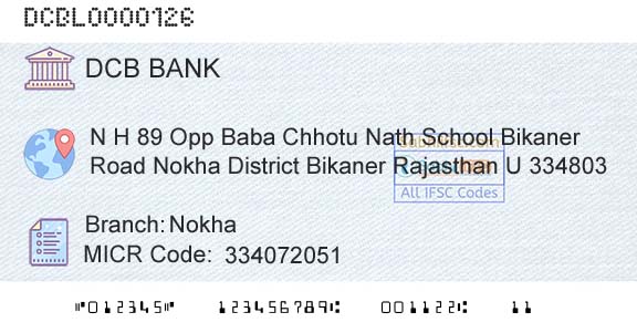 Dcb Bank Limited NokhaBranch 