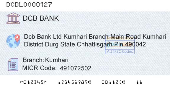 Dcb Bank Limited KumhariBranch 