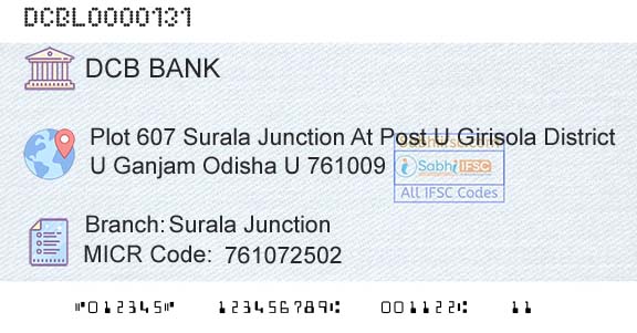 Dcb Bank Limited Surala JunctionBranch 