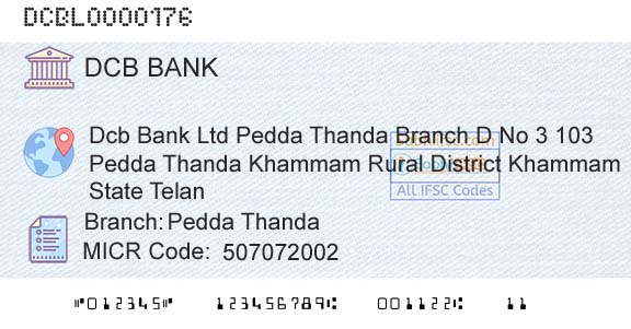 Dcb Bank Limited Pedda ThandaBranch 