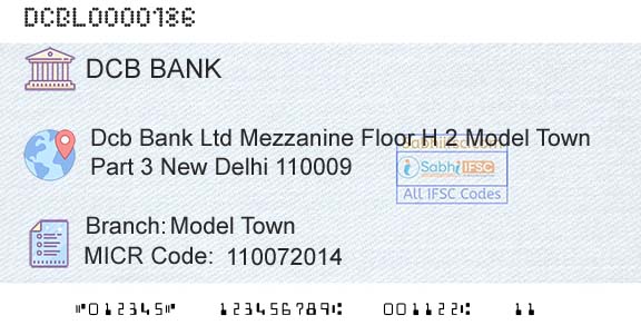 Dcb Bank Limited Model TownBranch 