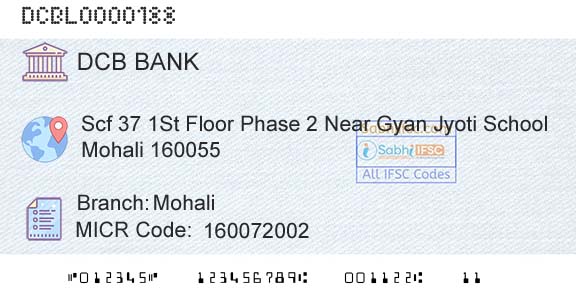 Dcb Bank Limited MohaliBranch 