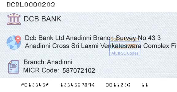 Dcb Bank Limited AnadinniBranch 