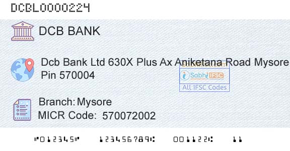 Dcb Bank Limited MysoreBranch 