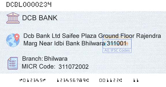 Dcb Bank Limited BhilwaraBranch 