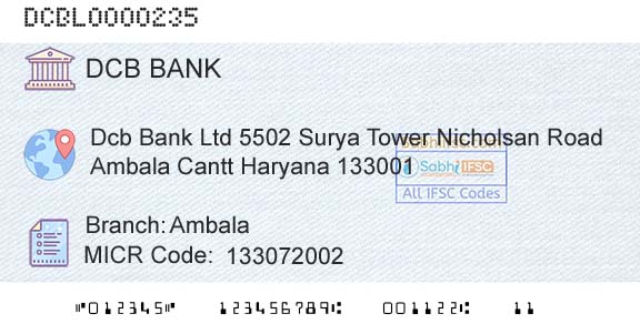 Dcb Bank Limited AmbalaBranch 