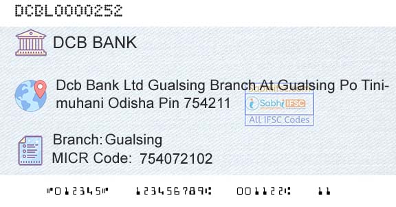 Dcb Bank Limited GualsingBranch 