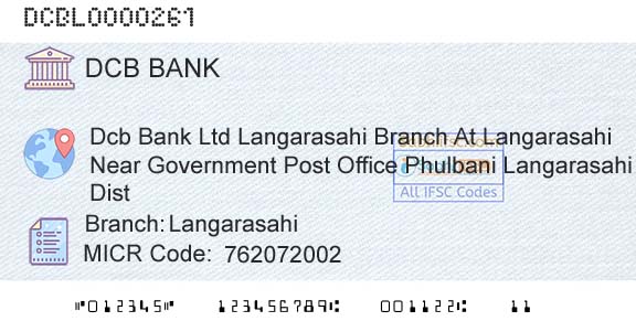 Dcb Bank Limited LangarasahiBranch 